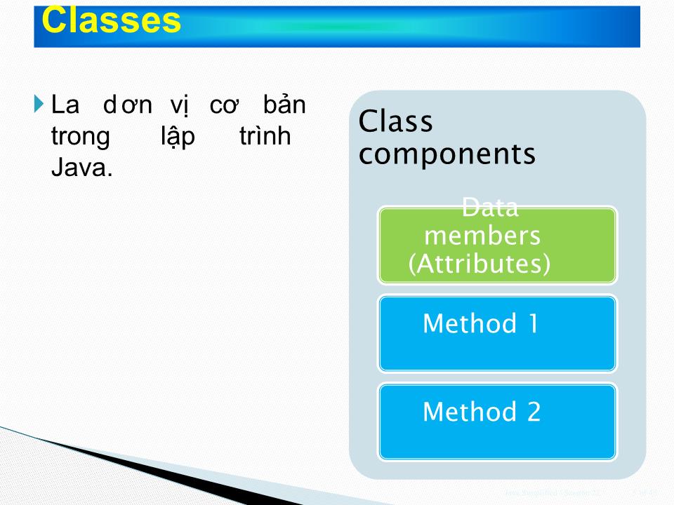Bài giảng Java classes và objects trang 5