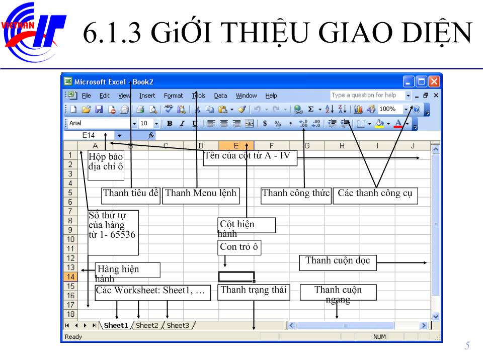 Bài giảng Sử dụng microsoft excel trang 5