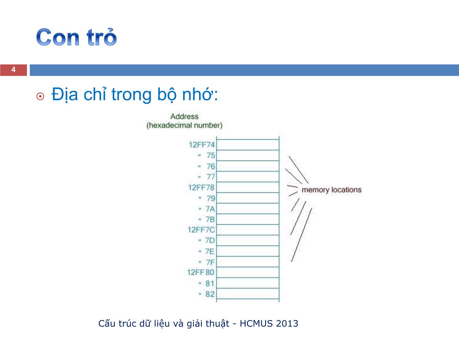 Bài giảng về Cấu trúc dữ liệu và giải thuật trang 4