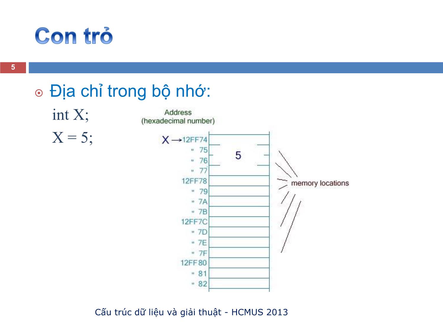 Bài giảng về Cấu trúc dữ liệu và giải thuật trang 5