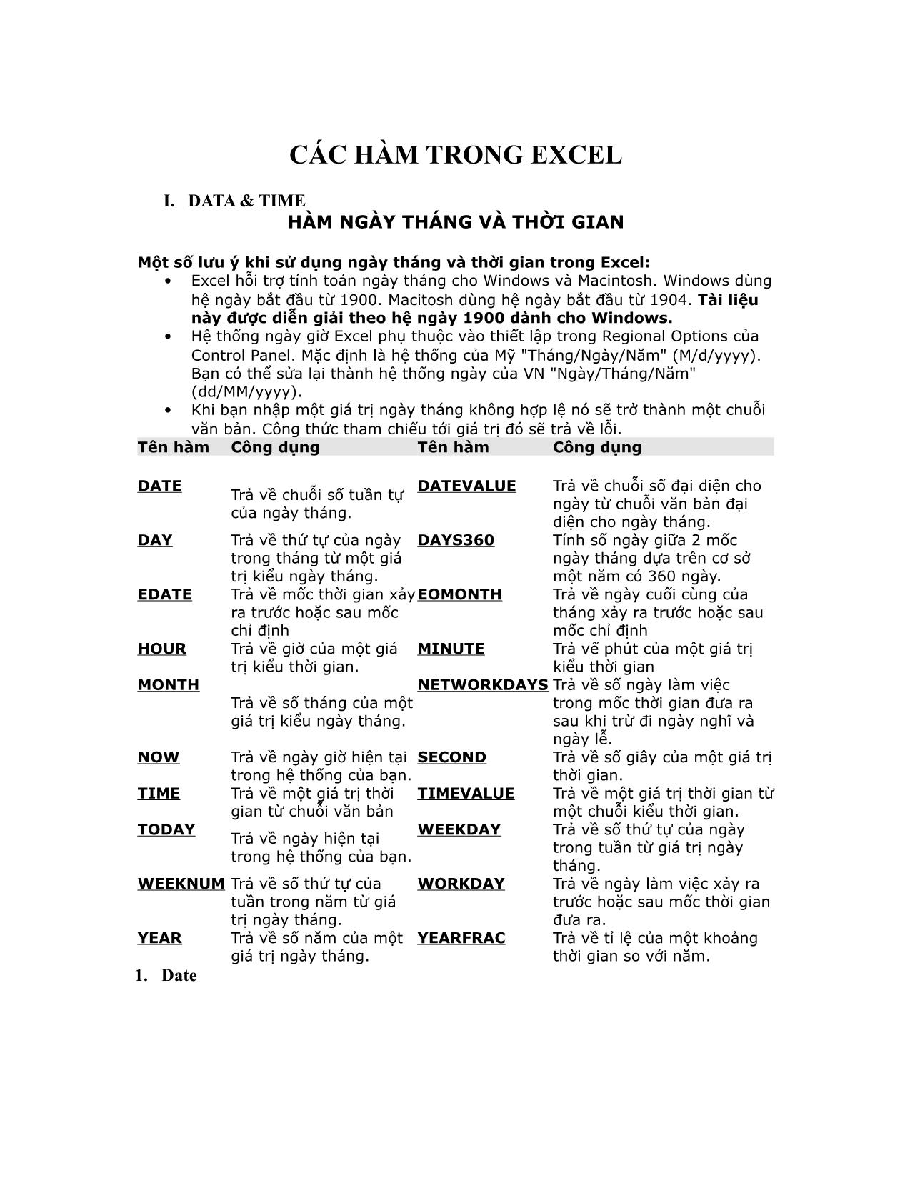 Các hàm trong excel trang 1