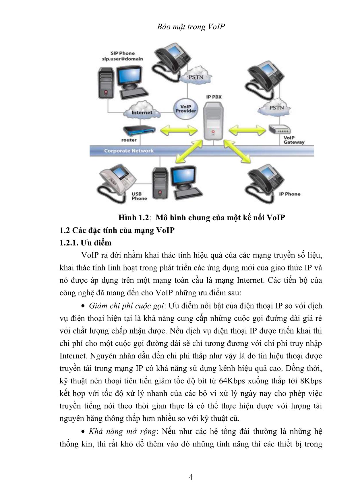 Đồ án Vấn đề bảo mật trong voip trang 5