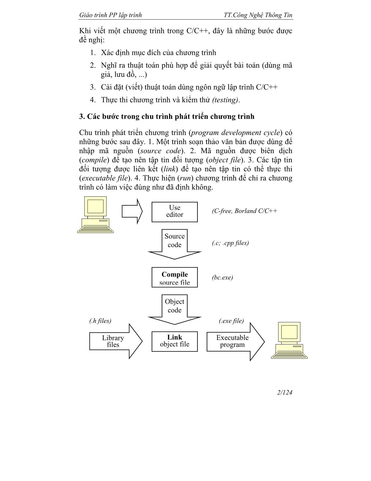 Giáo trình về phương pháp lập trình trang 3