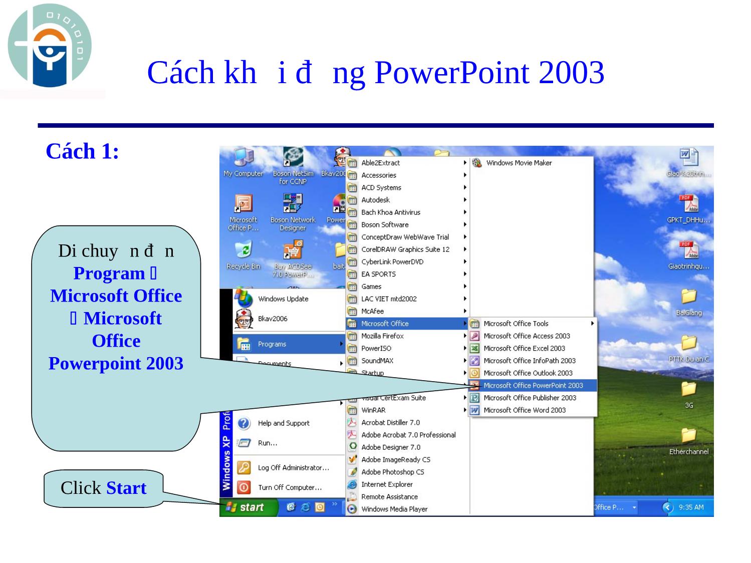 Giới thiệu Powerpoint 2003 trang 3