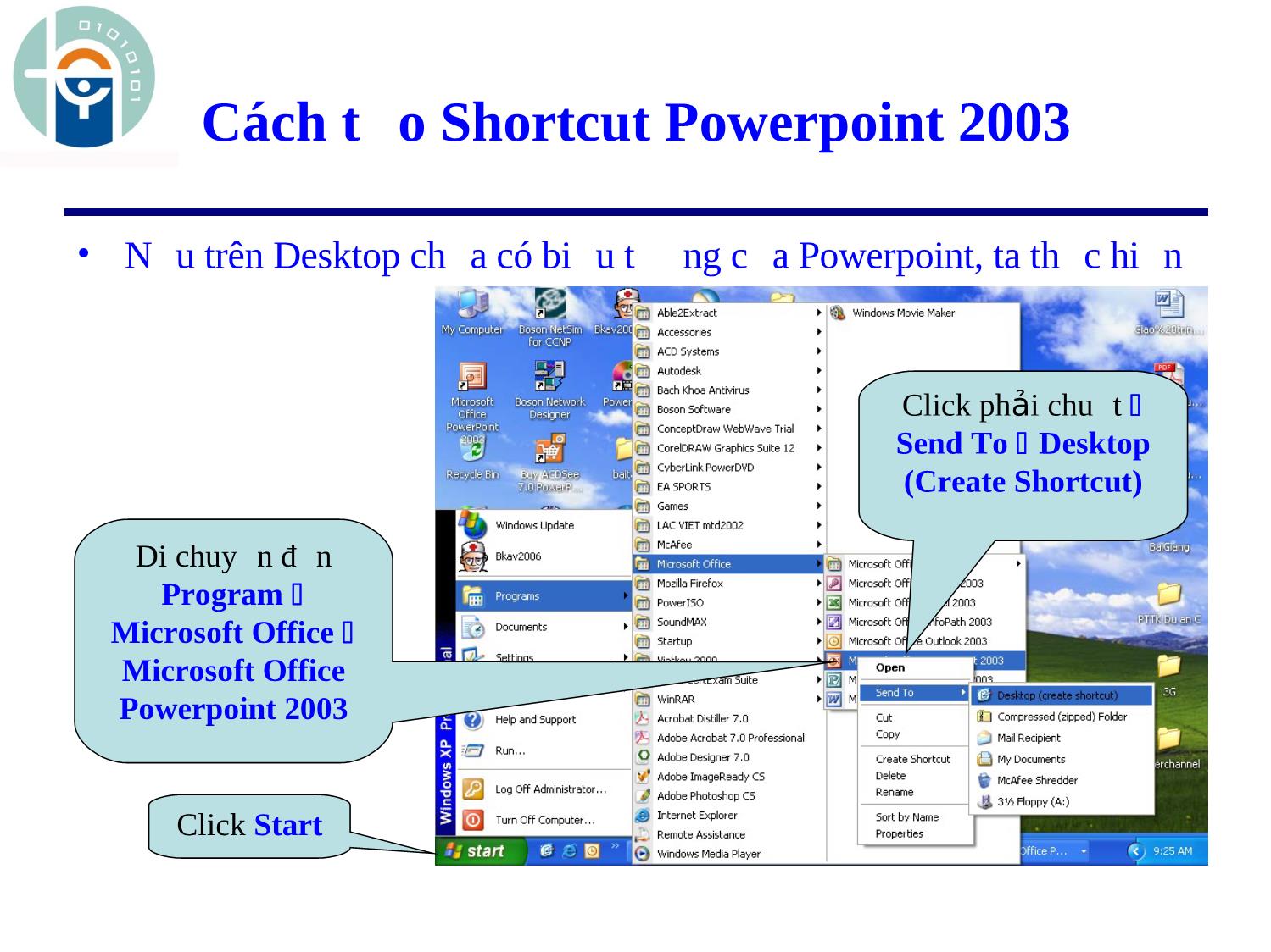 Giới thiệu Powerpoint 2003 trang 5