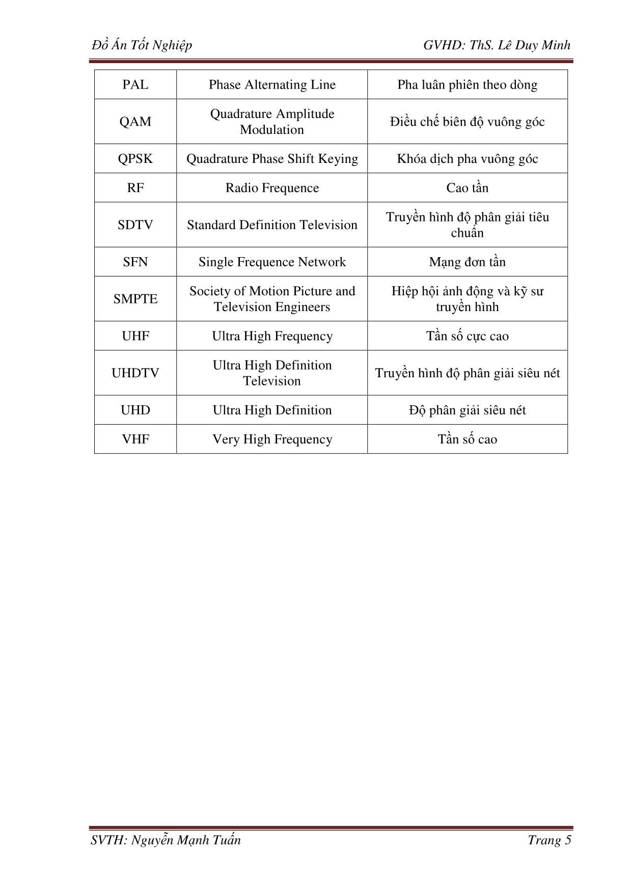 Luận văn Công nghệ truyền hình độ phân giải siêu nét UHDTV trang 4