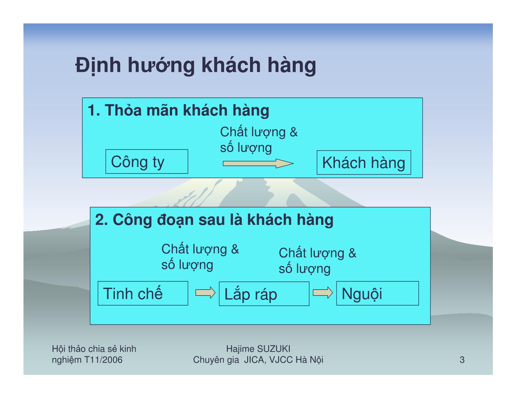 Năng suất và 5S Bí mật sự thành công tại Nhật bản trang 3