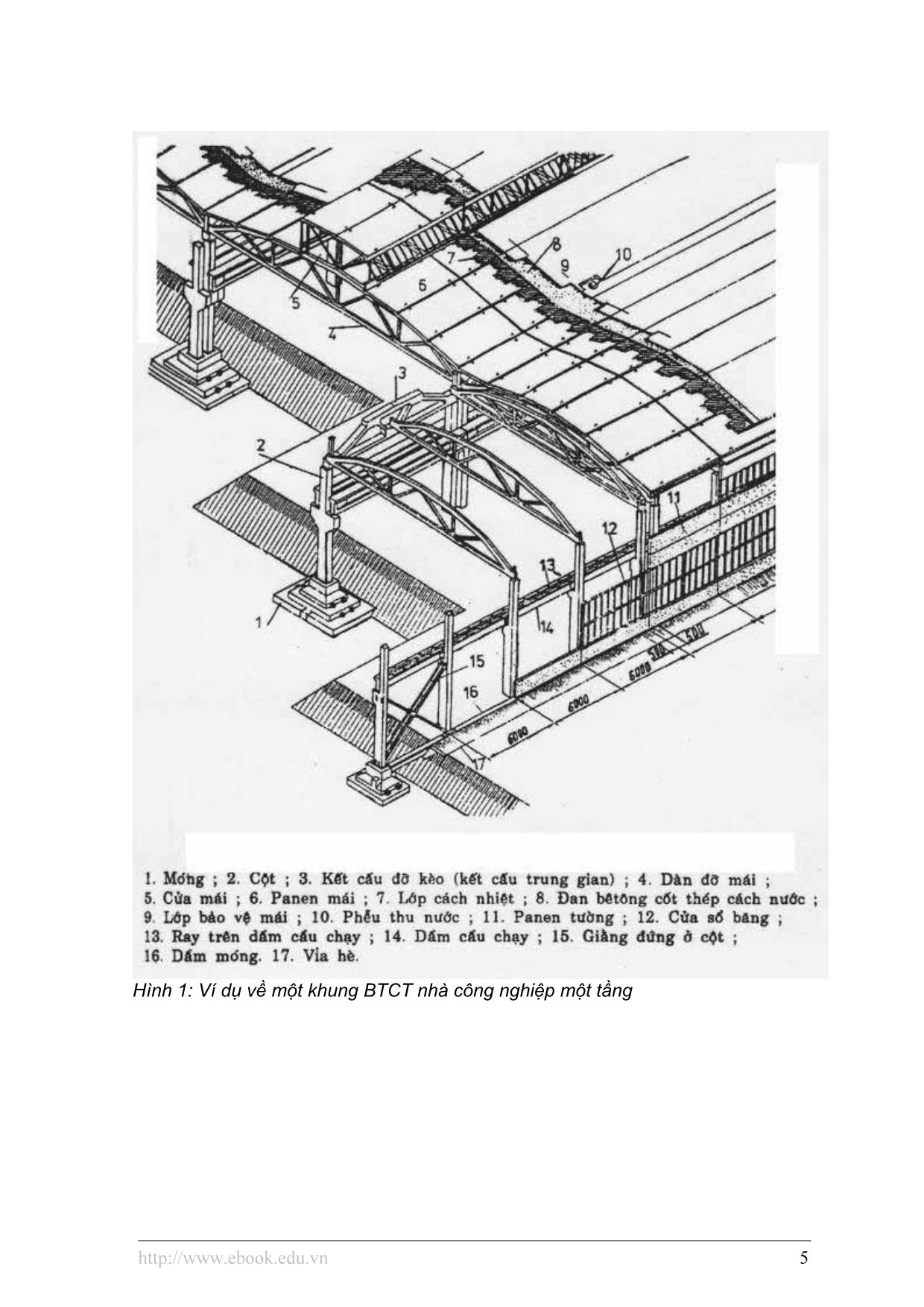 Những vấn đề chung thiết kế cấu tạo kiến trúc nhà công nghiệp – thiết kế cấu tạo kiến trúc kết cấu chịu lực trang 5