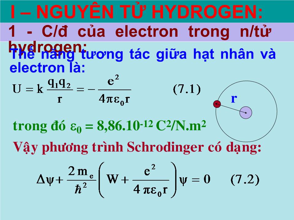 Bài giảng Vật lí nguyên tử trang 4