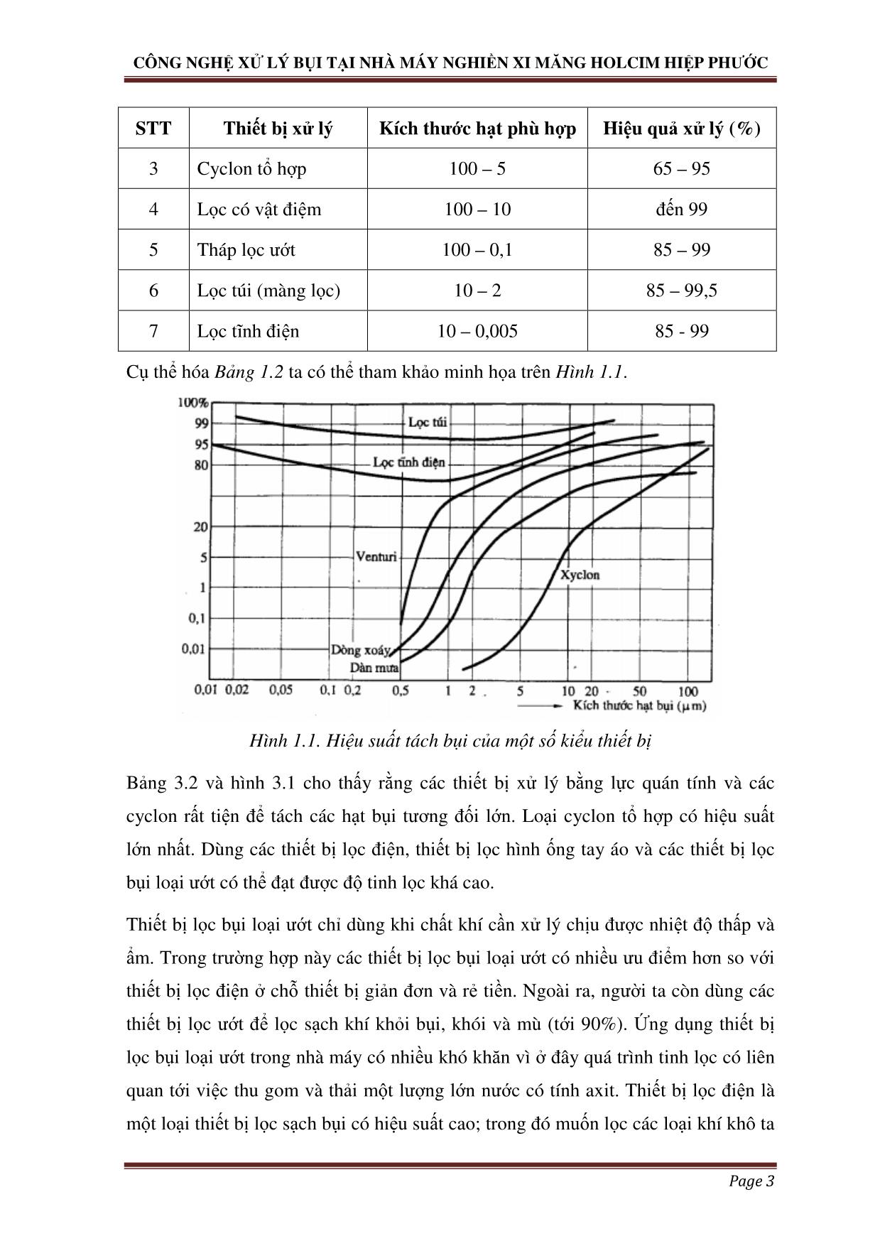Chuyên đề Công nghệ xử lý bụi - Case study: công nghệ xử lý bụi tại nhà máy nghiền xi măng holcim Hiệp Phước trang 4