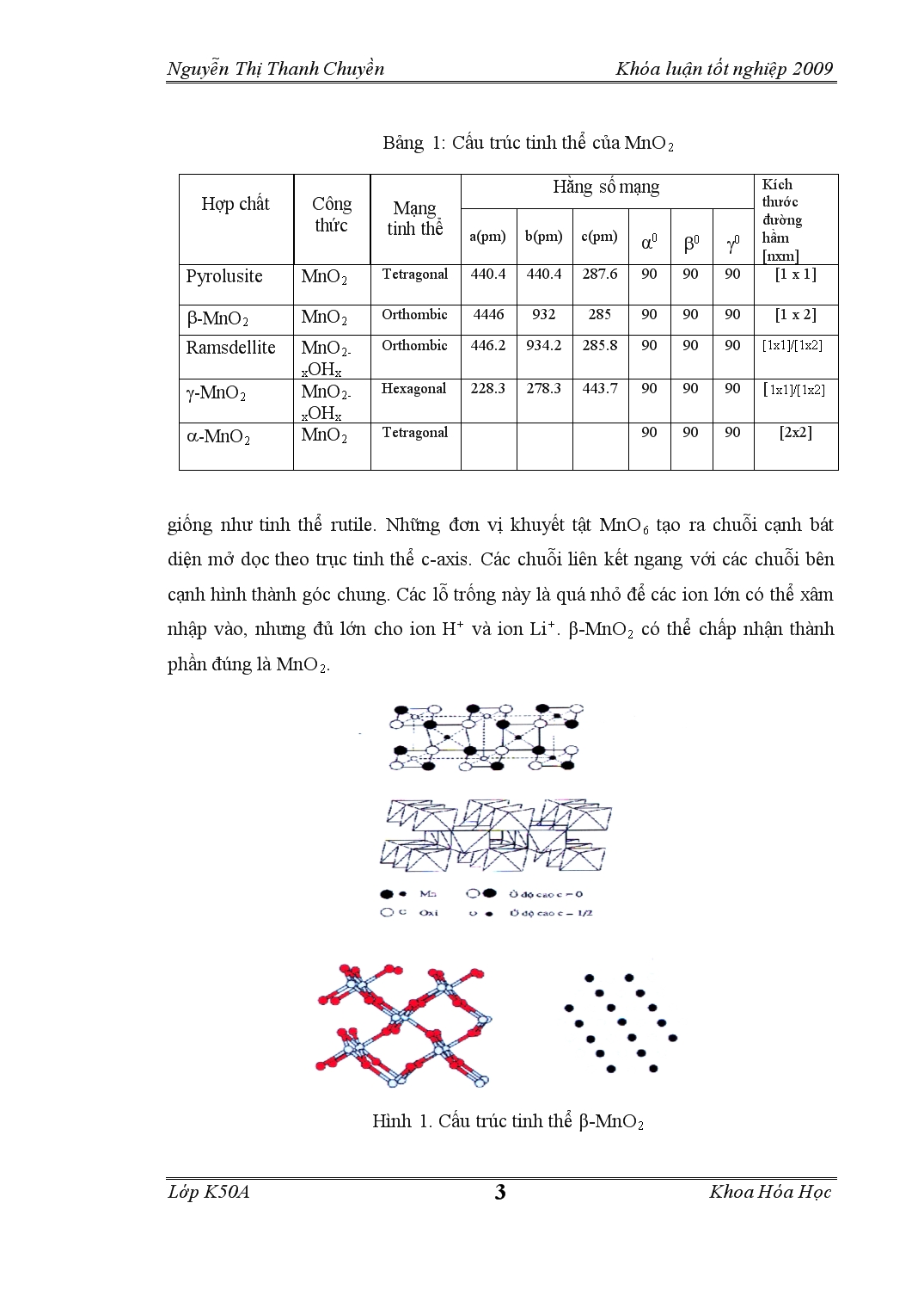 Đề tài Nghiên cứu cấu trúc và tính chất điện hóa của vật liệu oxit mangan được điều chế bằng phương pháp khử trang 3