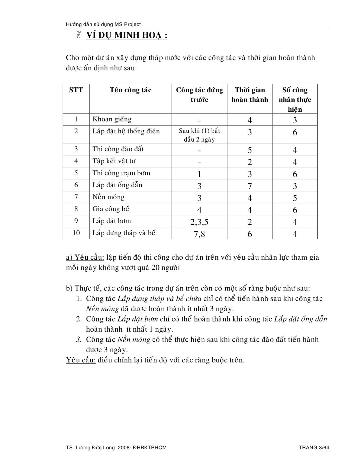 Hướng dẫn sử dụng về Microsoft Project trang 3