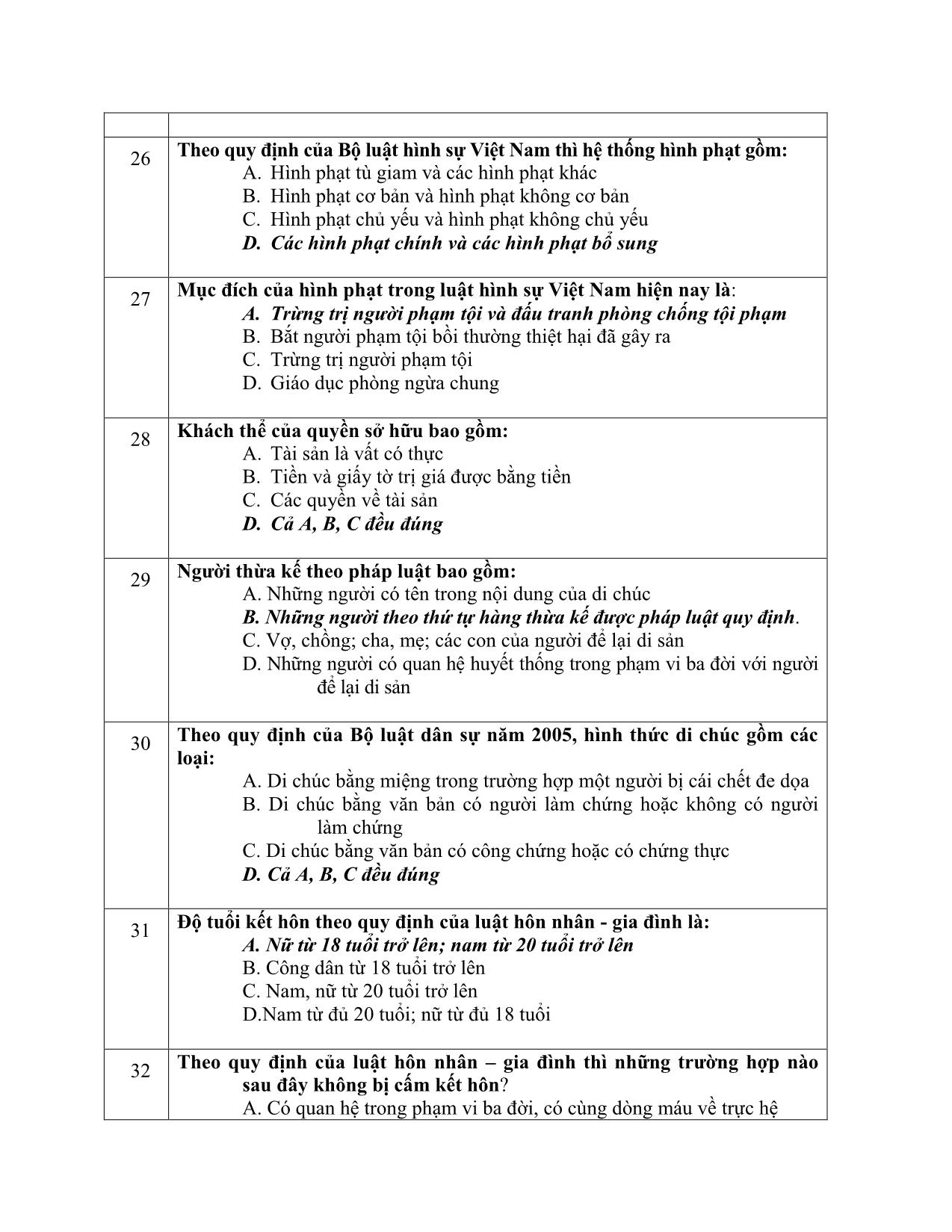 Pháp luật Phần thi trắc nghiệm trang 5