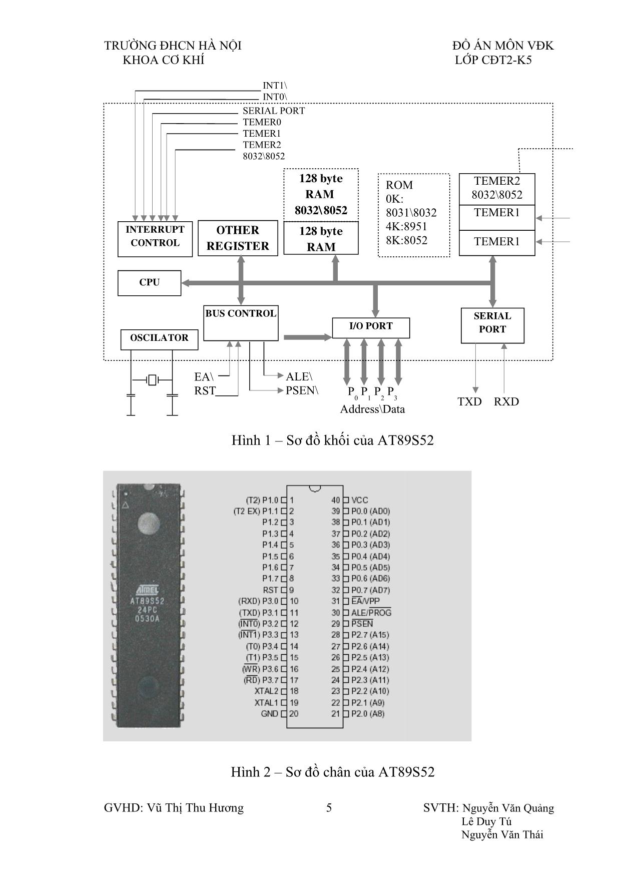 Tiểu luận Thiết kế mô hình Khóa điện tử hiển thị 6 led 7 đoạn trang 5