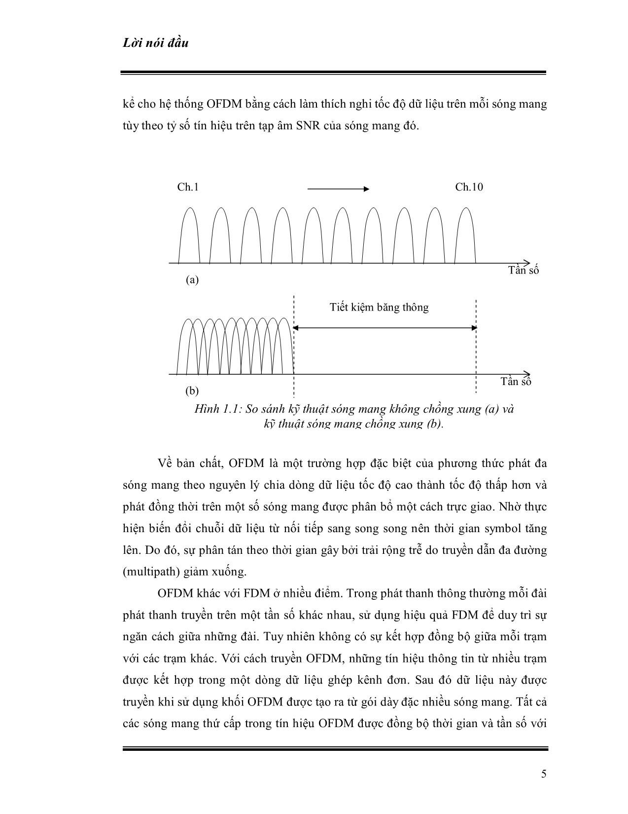 Luận văn Hệ thống OFDM trang 5
