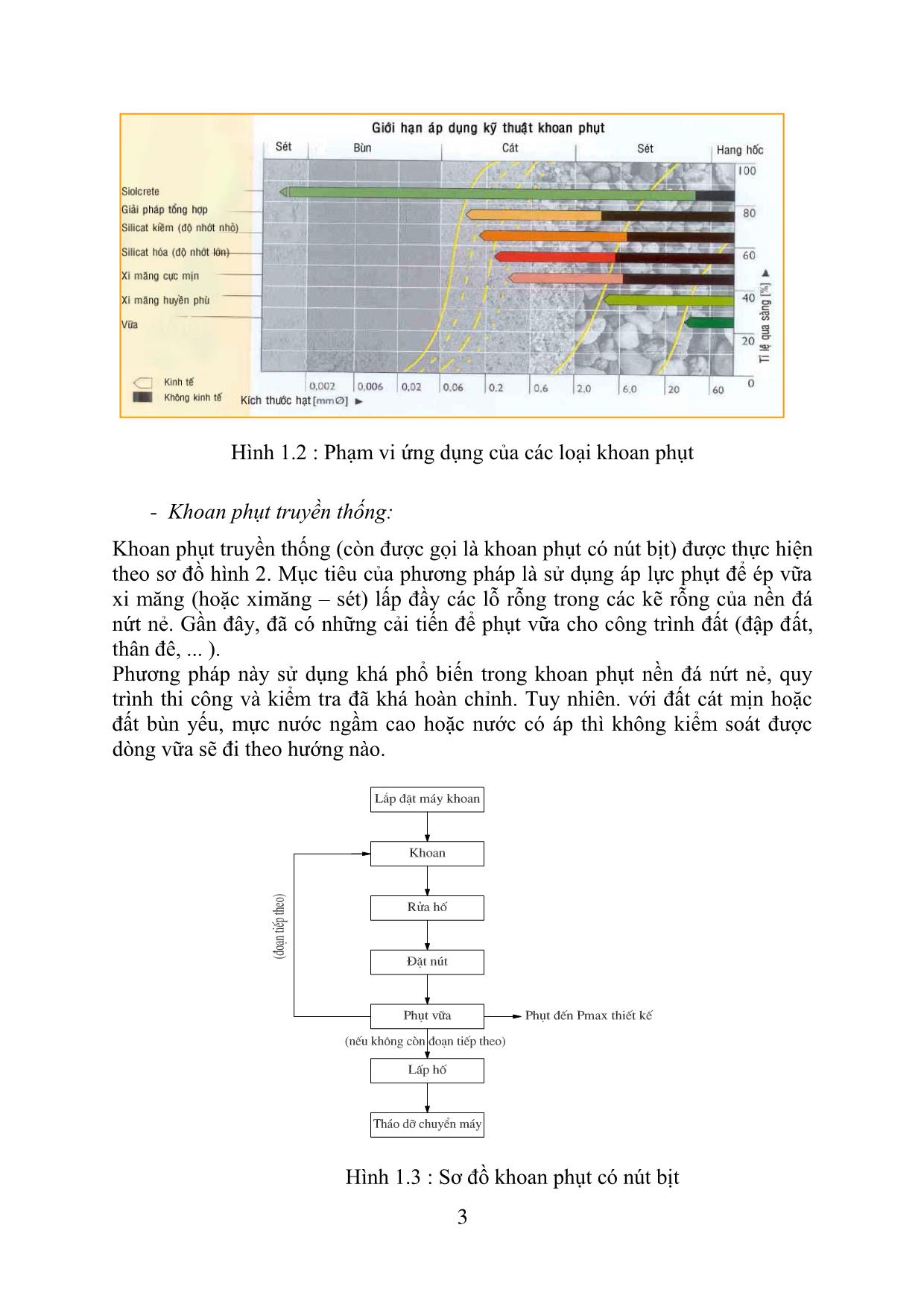 Luận văn Xây dựng mô hình khoan tự động ứng dụng PLC trang 4