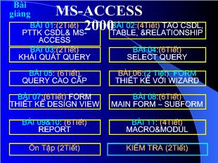 Bài giảng MS-Access 2000